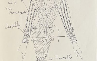 Croquis d’un tailleur jupe,