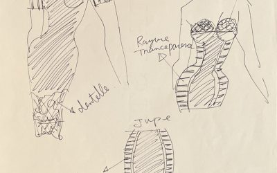 Croquis de deux robes,