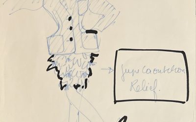 Croquis d’un tailleur jupe,