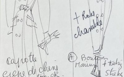 Croquis d’une silhouette,