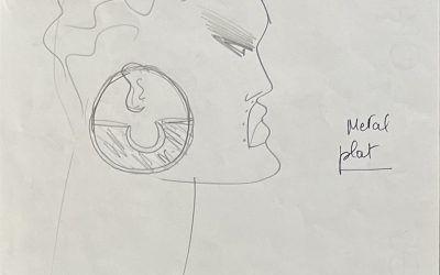 Croquis de mode,